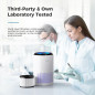 AROEVE Air Purifier MK01 for Bedroom Home - 3-Layer Filter, Sleep Mode, Timer, Energy Saving, 3 Speeds, White