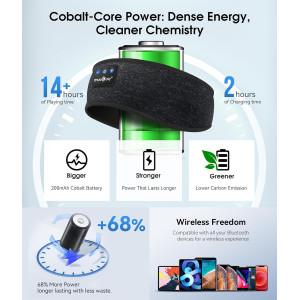Casque Sleep Bluetooth 5.4 MUSICOZY – Confort & Son HD