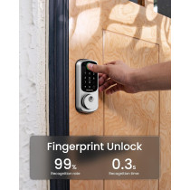 DESLOC B200 Smart Door Lock – Keyless, Fingerprint & App Control