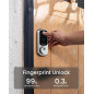 DESLOC B200 Smart Door Lock - Keyless, Fingerprint, Touchscreen, App Control, BHMA Grade 3, 12-Month Battery