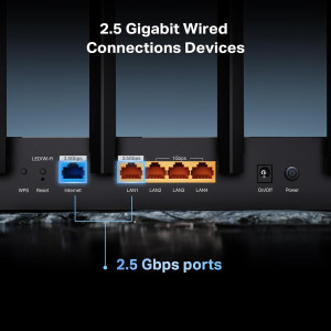 TP-Link Archer BE6500 Wi-Fi 7 : Routeur 2.5 Gbps, 90 appareils