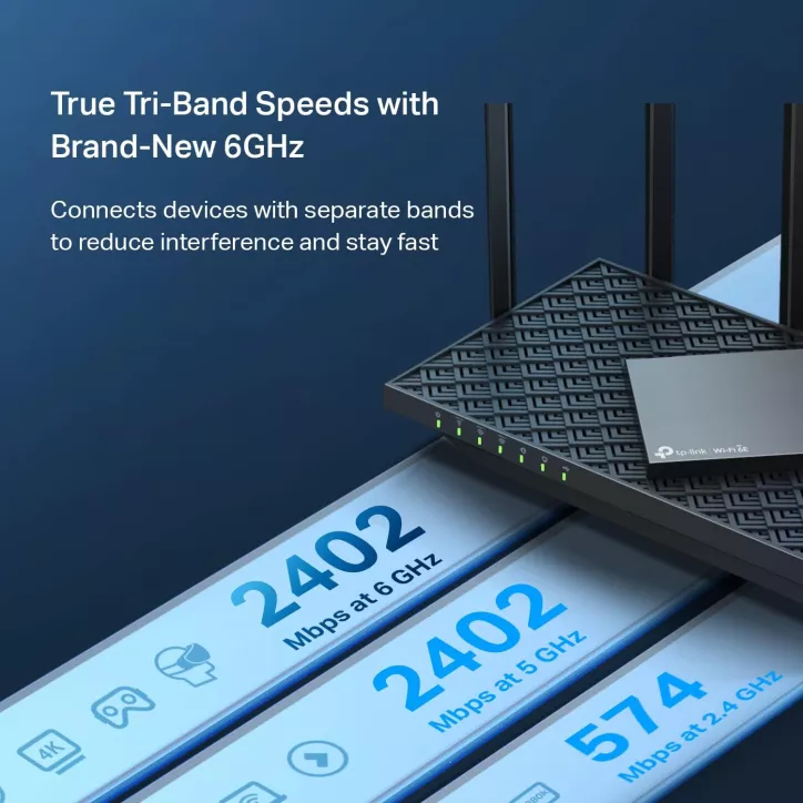 Routeur TP-Link Archer AXE75 WiFi 6E Tri-Bande 5400 Mbps, 6GHz, OneMesh, VPN, WPA3, CPU Quad-Core
