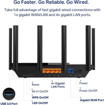 TP-Link AXE5400 WiFi 6E Router | 2025 PCMag Editor's Choice