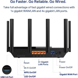 TP-Link AXE5400 WiFi 6E Router | 2025 PCMag Editor's Choice