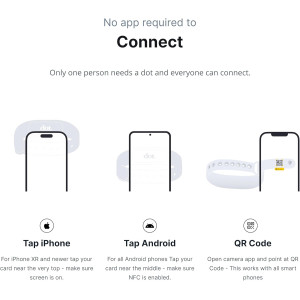 dot. Band Digital Business Card Wristband – Tap Compatible iPhone & Android