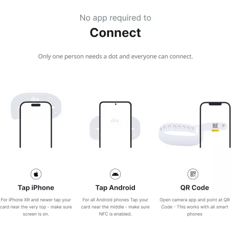 dot. Band - Carte de Visite Numérique Bracelet Compatible iPhone & Android (Noir)