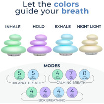 Mindsight Breathing Buddha: Guided Meditation for Mindfulness & Calm