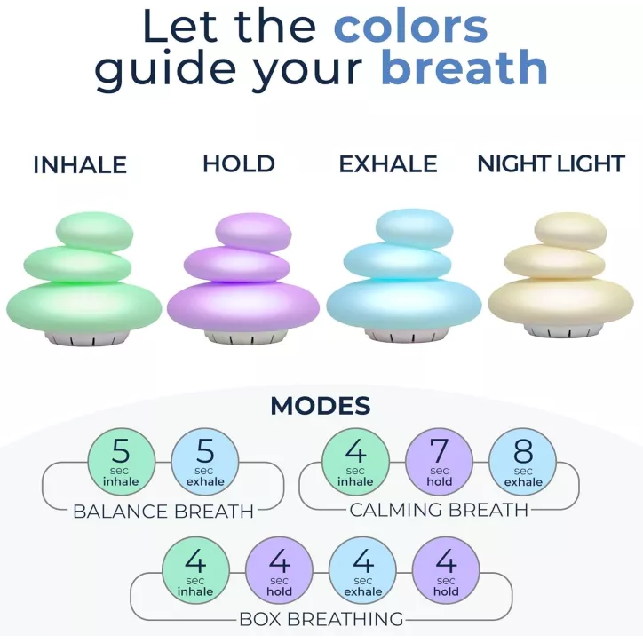 Mindsight Breathing Buddha Guided Meditation Tool – Multicolor Pebble Sound for Stress & Anxiety Relief