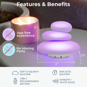 Mindsight Breathing Buddha : Méditation Guidée Anti-Stress