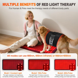Large Infrared Red Light Therapy Pad 24’’x12’’ for Pain Relief & Recovery