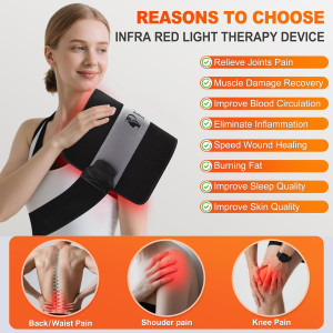 Large Infrared Red Light Therapy Pad 24’’x12’’ for Pain Relief & Recovery