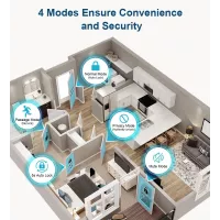 Serrure Biométrique Empreinte Digitale avec Application - Argent