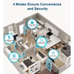 Serrure Biométrique Empreinte Digitale avec Application - Argent