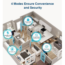 Serrure Biométrique Empreinte Digitale avec Application - Argent