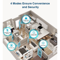 Serrure Biométrique Empreinte Digitale avec Application - Argent