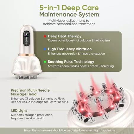 Appareil Sculptant Corps - Massage Drainage Lymphatique, Anti-Cellulite, Microcourant, Chaleur & Vibration