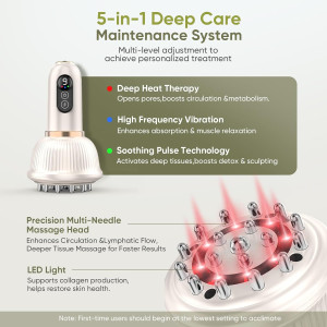 Body Sculpting Machine: Lymphatic Drainage & Anti-Cellulite Massager