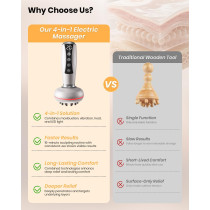 4-in-1 Lymphatic Drainage Massager for Cellulite, Stretch Marks & Body Sculpting