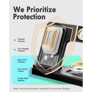 3-in-1 Wireless Charger Stand for iPhone, Apple Watch & AirPods