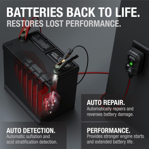 NOCO GENIUS1 1A 6V/12V Smart Battery Charger with Overcharge Protection