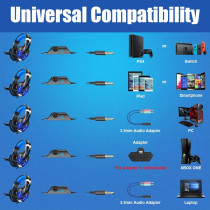 BENGOO G9000 Gaming Headset – 7.1 Surround, Noise Cancelling Mic & LED