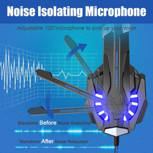 BENGOO G9000 Gaming Headset – 7.1 Surround, Noise Cancelling Mic & LED