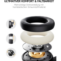 Picun B8 Wireless Bluetooth Headphones – 120H Playtime, Low Latency, Hands-Free