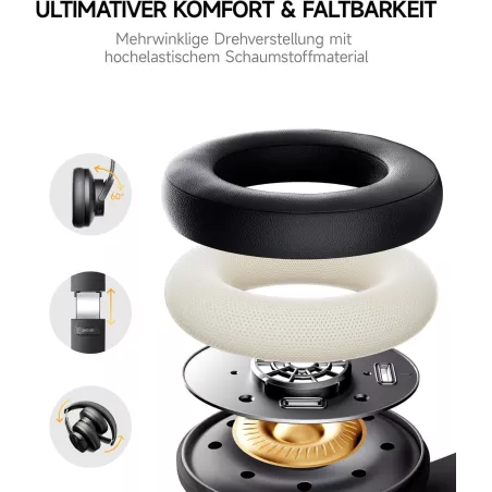 Casque Bluetooth Picun B8, 120H, 3 modes EQ, faible latence, appels mains libres, noir