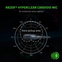 Casque Gaming Razer BlackShark V2 X - Son Surround 7.1, Confort