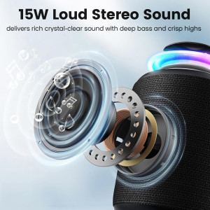 Bluetooth Wireless Speaker IP67 Waterproof 15W Stereo, 2500mAh Battery