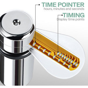 Ventilateur USB LED ONXE avec Horloge - Cadeau Homme 1 an Garantie