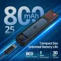 Détecteur de Caméra Cachée AI, Anti-Spy Portable, Scanner RF 5-Niveaux pour Voyage, Maison & Bureau