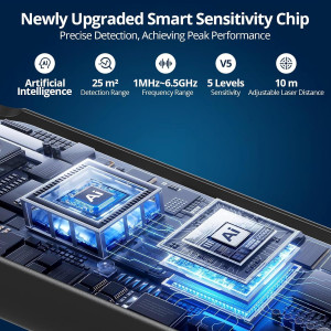 AI-Powered Hidden & Spy Camera Detector with GPS Tracker & RF Scanner