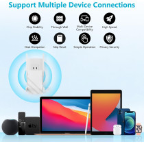 2025 WiFi Extender 1.2Gbps Dual Band, 12880 sq.ft, Ethernet Port