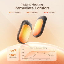 OCOOPA Rechargeable Magnetic Hand Warmers 2-Pack | UL Certified, Ultra Slim