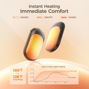 OCOOPA Rechargeable Magnetic Hand Warmers 2-Pack | UL Certified, Ultra Slim