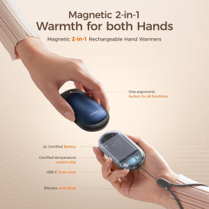 OCOOPA Rechargeable Magnetic Hand Warmers 2-Pack | UL Certified, Ultra Slim