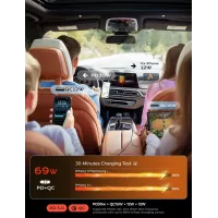 Chargeur Voiture Rétractable LISEN 69W USB-C Rapide iPhone