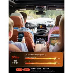 Chargeur Voiture Rétractable LISEN 69W USB-C Rapide iPhone