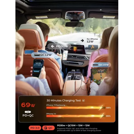 Chargeur Voiture Rétractable LISEN 69W USB-C Rapide iPhone