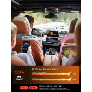 LISEN 69W Retractable Car Charger USB-C Fast Charger for iPhone & More