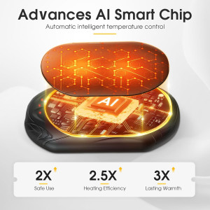 Rechargeable AI Hand Warmers 2 Pack – 20H Safe Heat, Portable Gifts