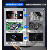 TAKMLY Portable USB Digital Microscope 500x Magnification, 2 IPS Screen, 200MP, Light, Windows & Mac Compatible