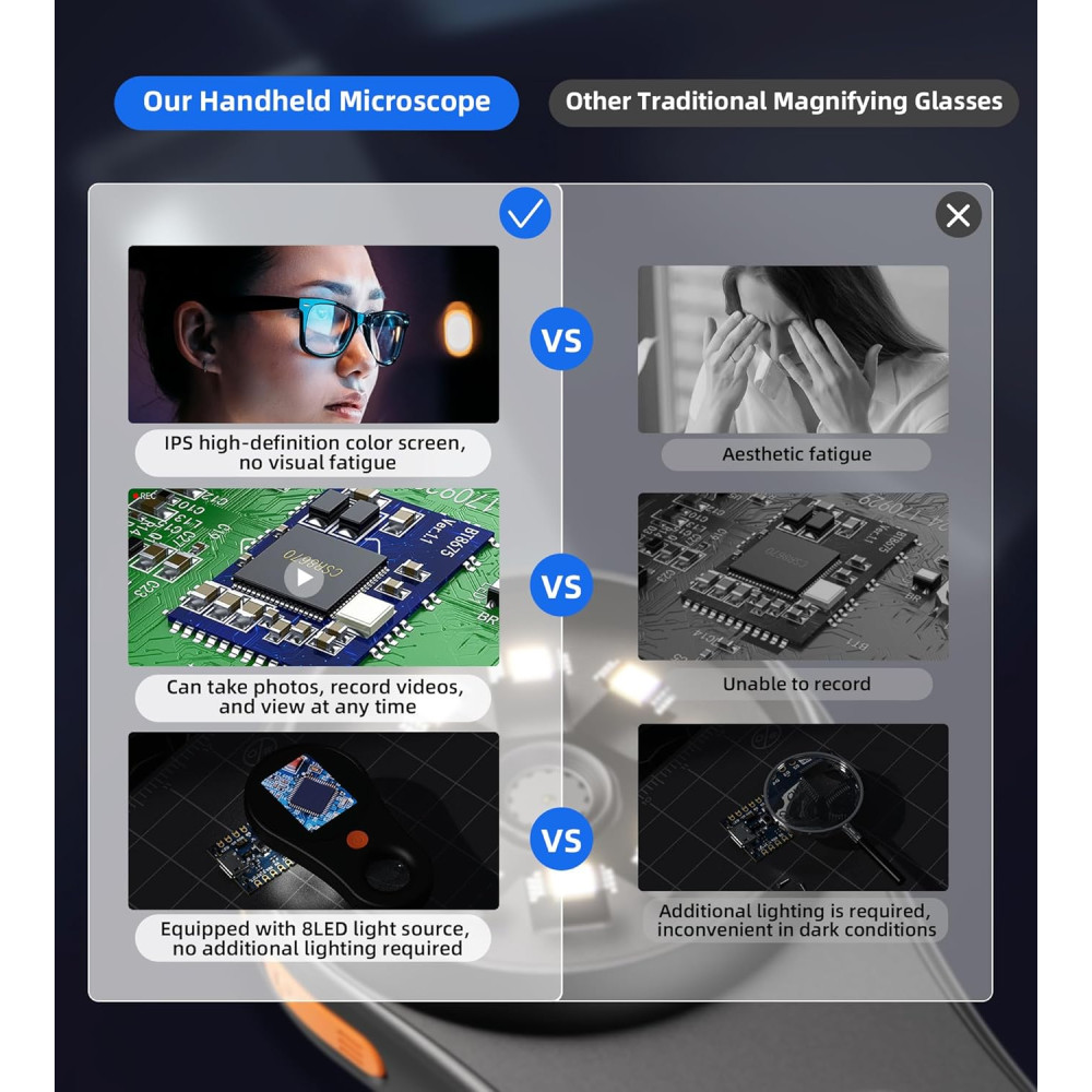 Loupe Numérique T TAKMLY 500x USB Écran 2 IPS Portable
