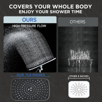 Veken Wide Rain Shower Head with Handheld – High Pressure Combo Set