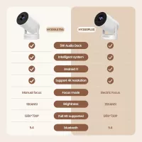 Mini Vidéoprojecteur Portable 4K, Bluetooth 5.4, WIFI6, Haut-parleur 5W, Android 11, Rotation 210°, HY300 ULTRA