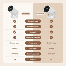 Mini Portable 4K Projector HY300 ULTRA with Bluetooth 5.4 & WIFI6