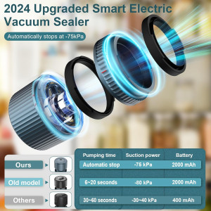 M12 Auto Stop Scellant sous Vide pour Bocaux Mason 2025