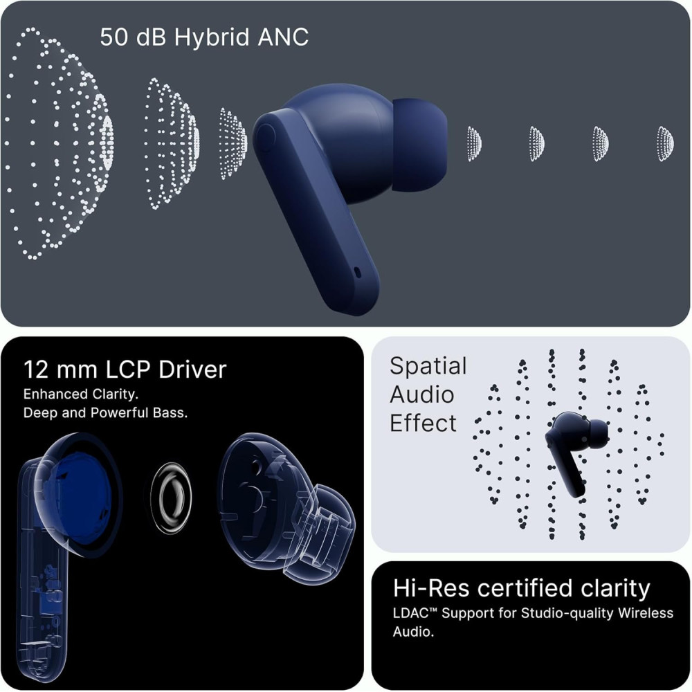 CMF Buds 2 Plus 2025 Wireless Earbuds – ANC, Hi-Res Audio & 61.5H Playtime