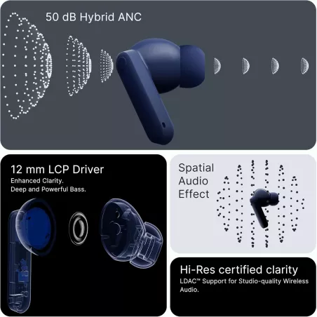 CMF Buds 2 Plus 2025 – Écouteurs Sans Fil ANC Bluetooth Hi-Res